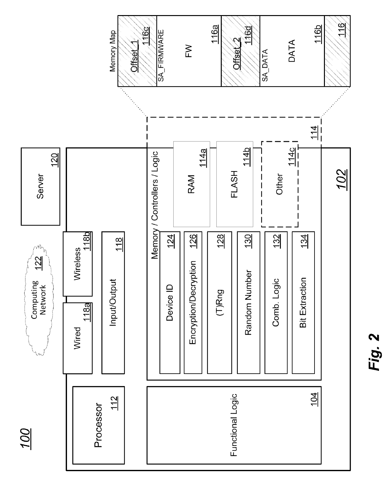 Secure firmware provisioning and device binding mechanism