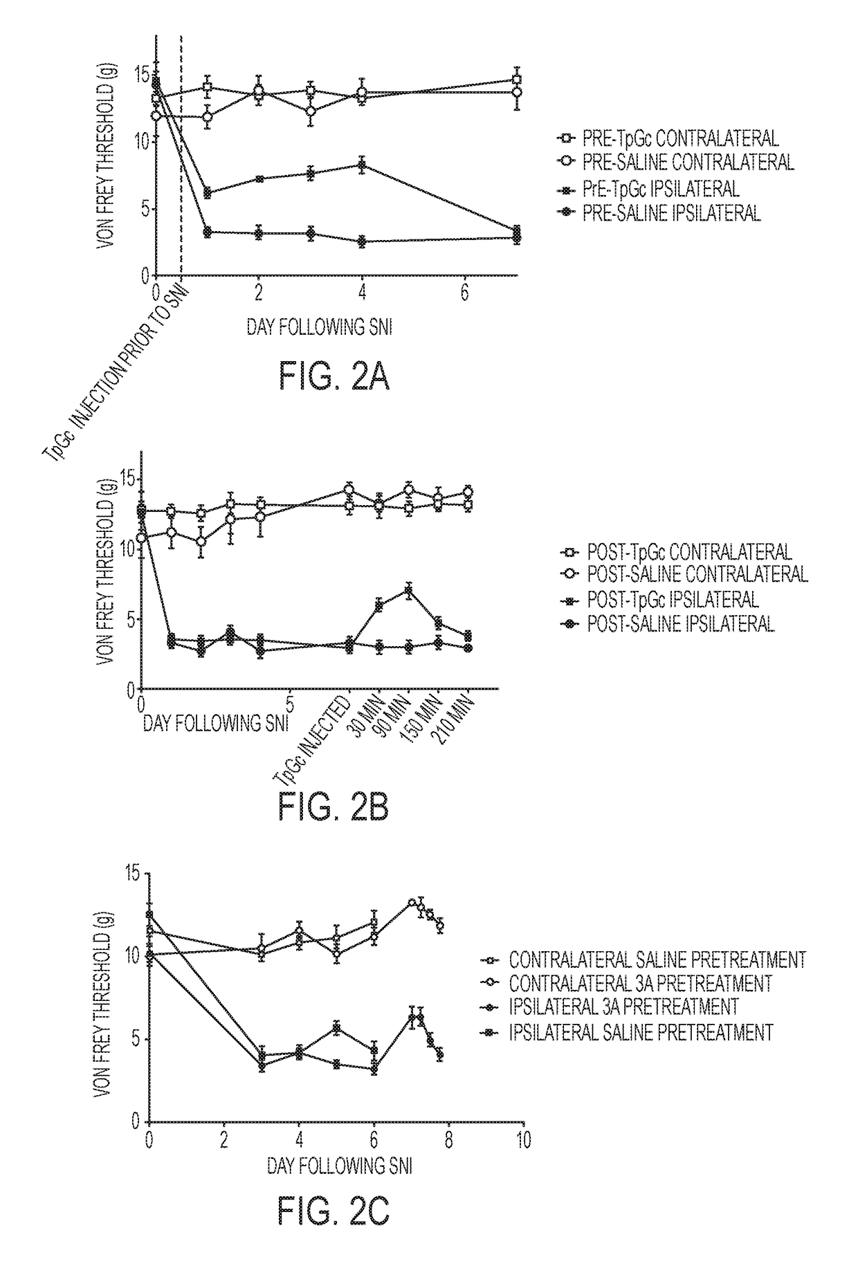 SULFAMIDE AND SULFAMATE INHIBITORS OF hHint1