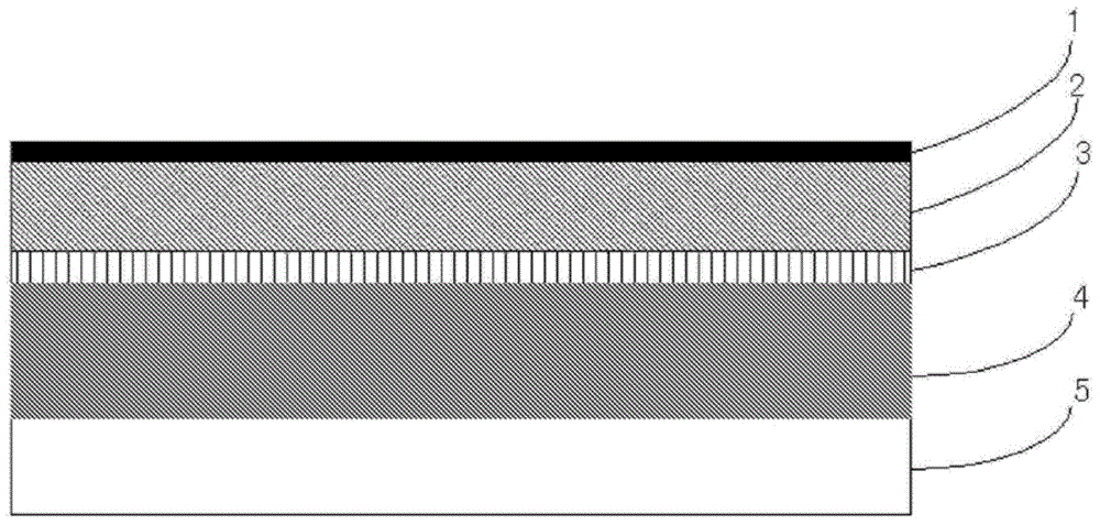 Battery packaging material