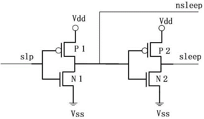 High-speed low-power-consumption multi-threshold-value asynchronous resizing reset D-type trigger