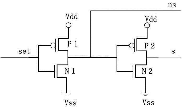 High-speed low-power-consumption multi-threshold-value asynchronous resizing reset D-type trigger