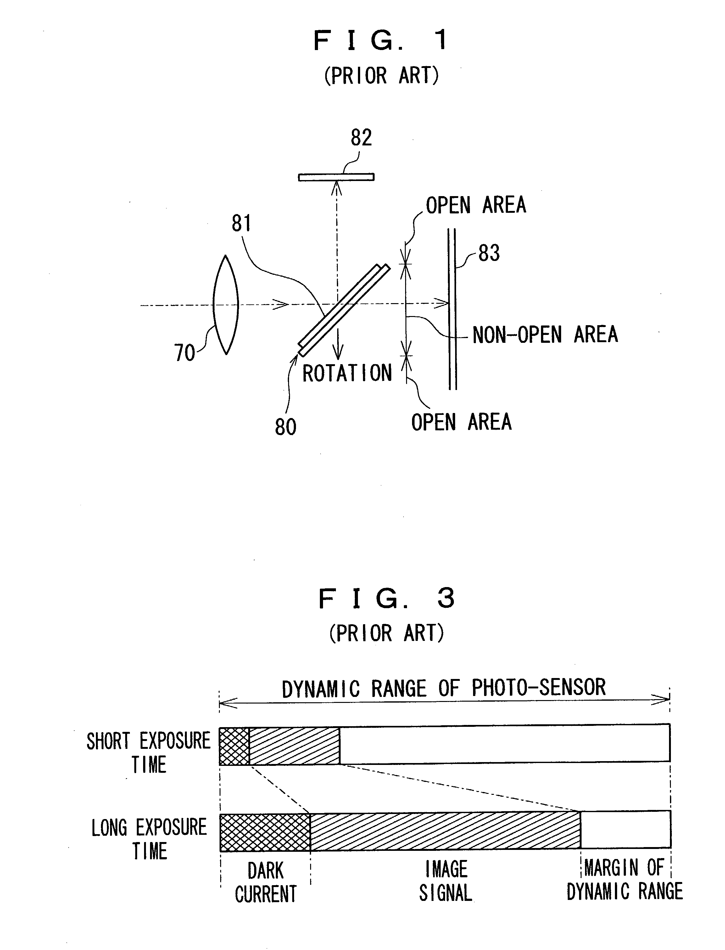 Apparatus and method for processing image signal and imaging equipment