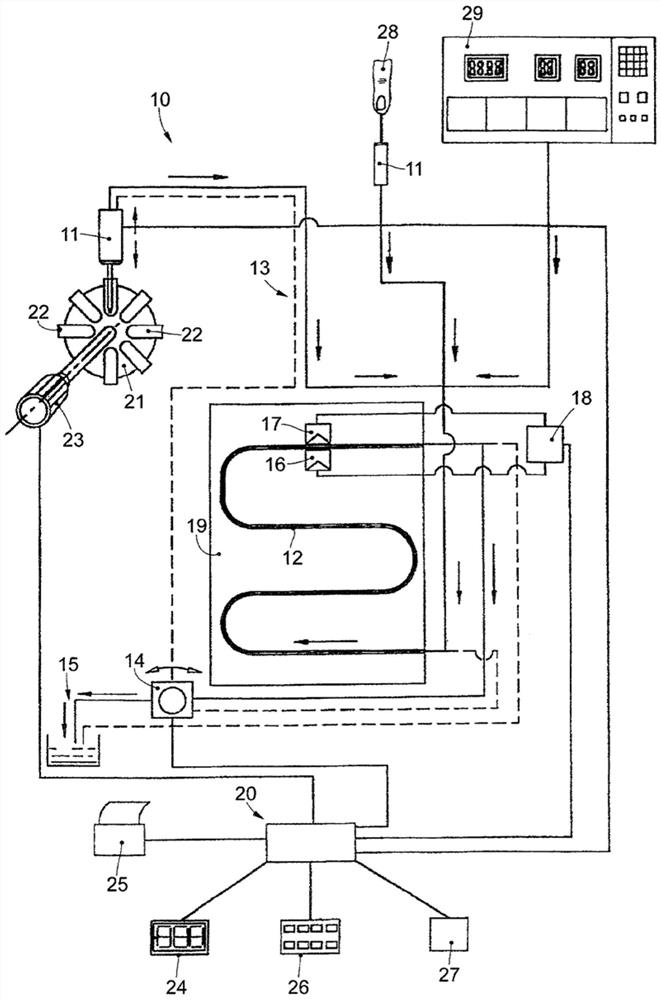 Apparatus and method to determine erythrocyte sedimentation rate and other connected parameters