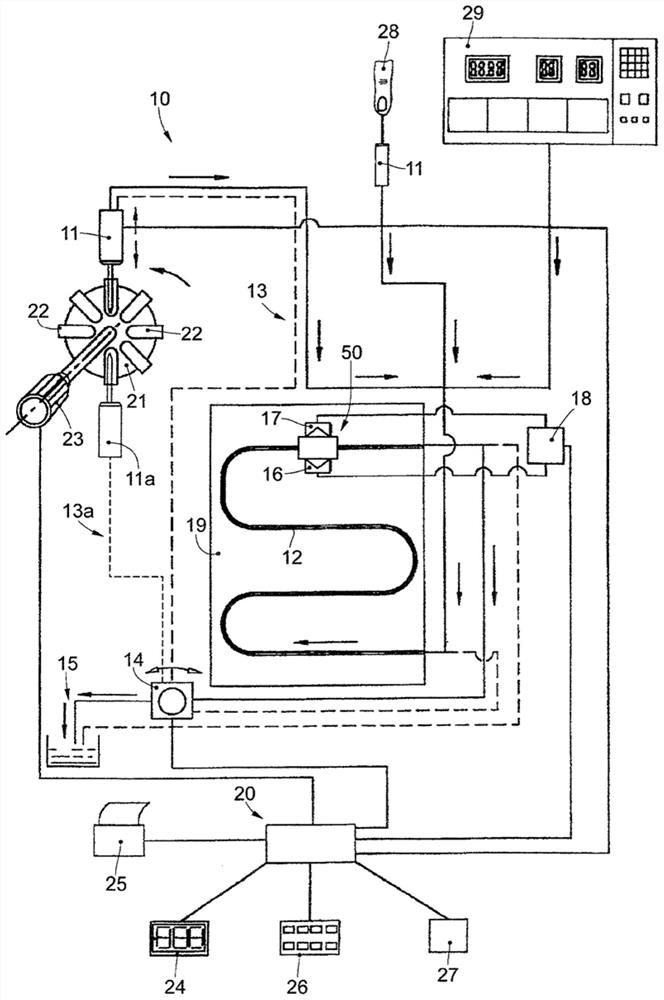 Apparatus and method to determine erythrocyte sedimentation rate and other connected parameters