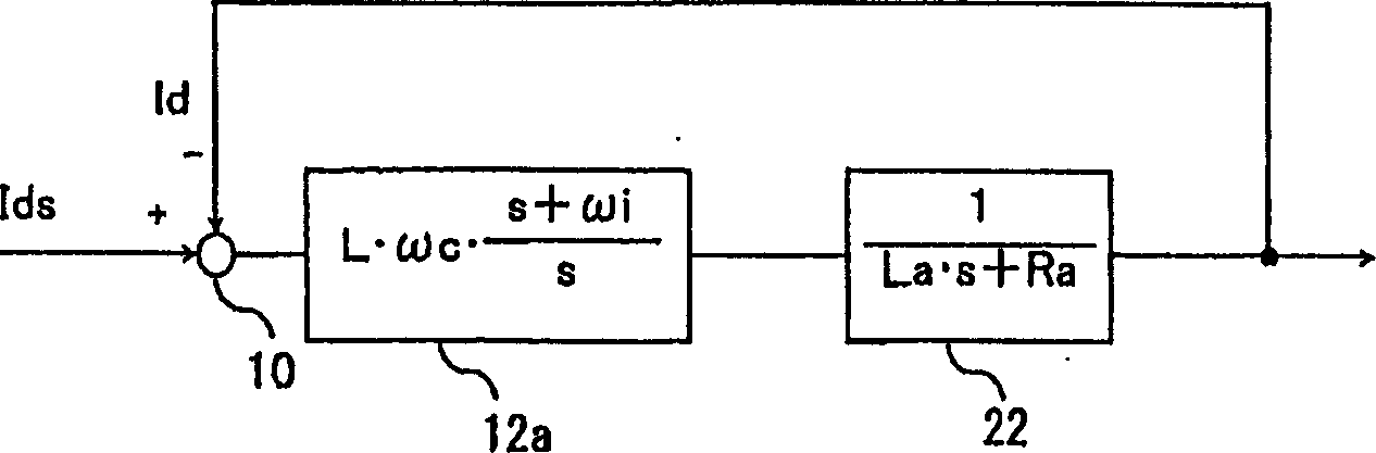 Controlling device of permanent-magnet synchro motor