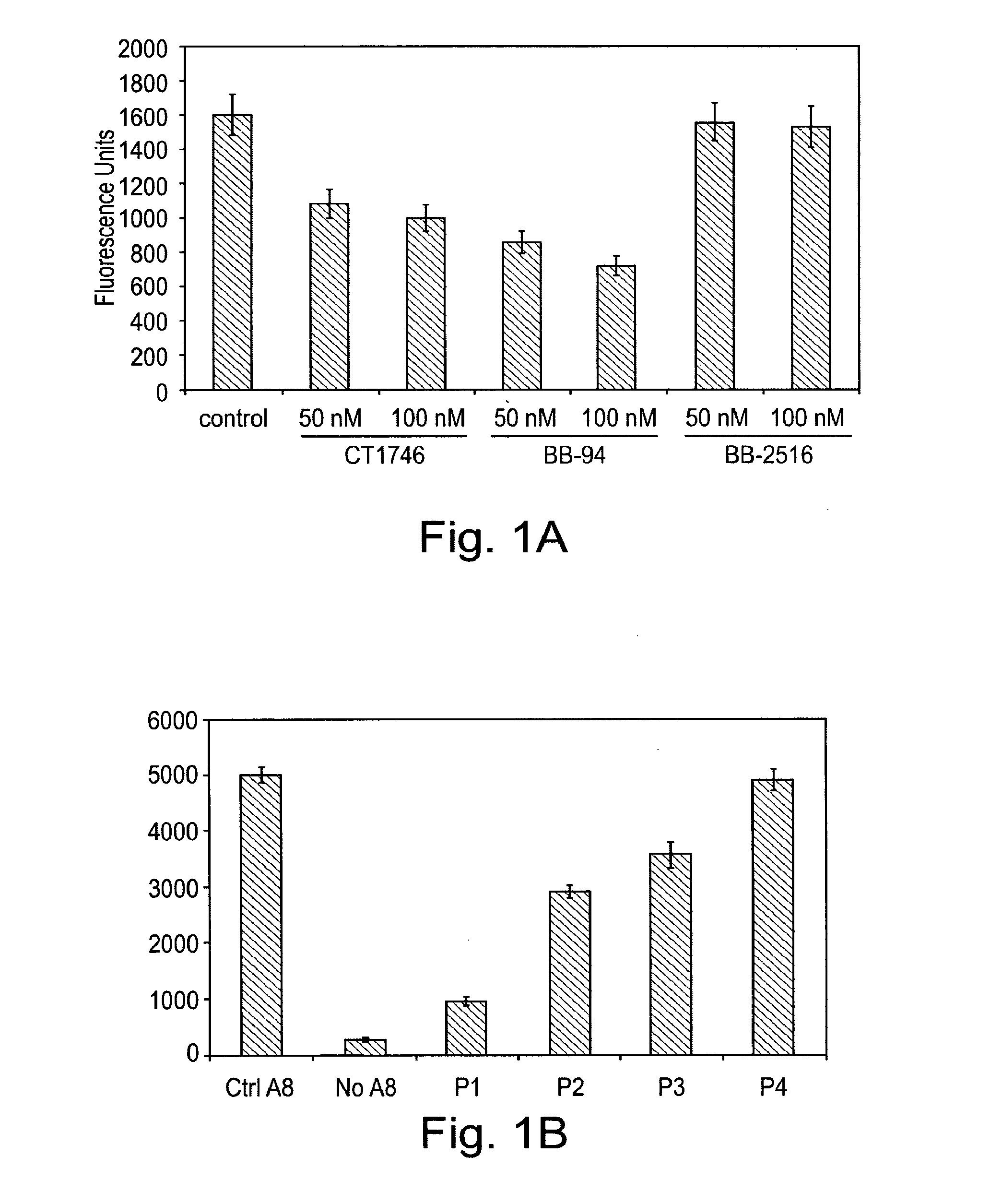 Cyclic peptides as ADAM protease inhibitors