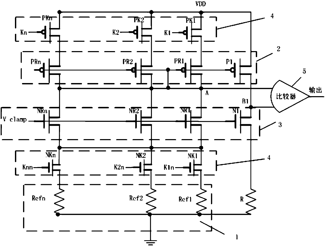 A redundant reference layout circuit for magnetic random access memory