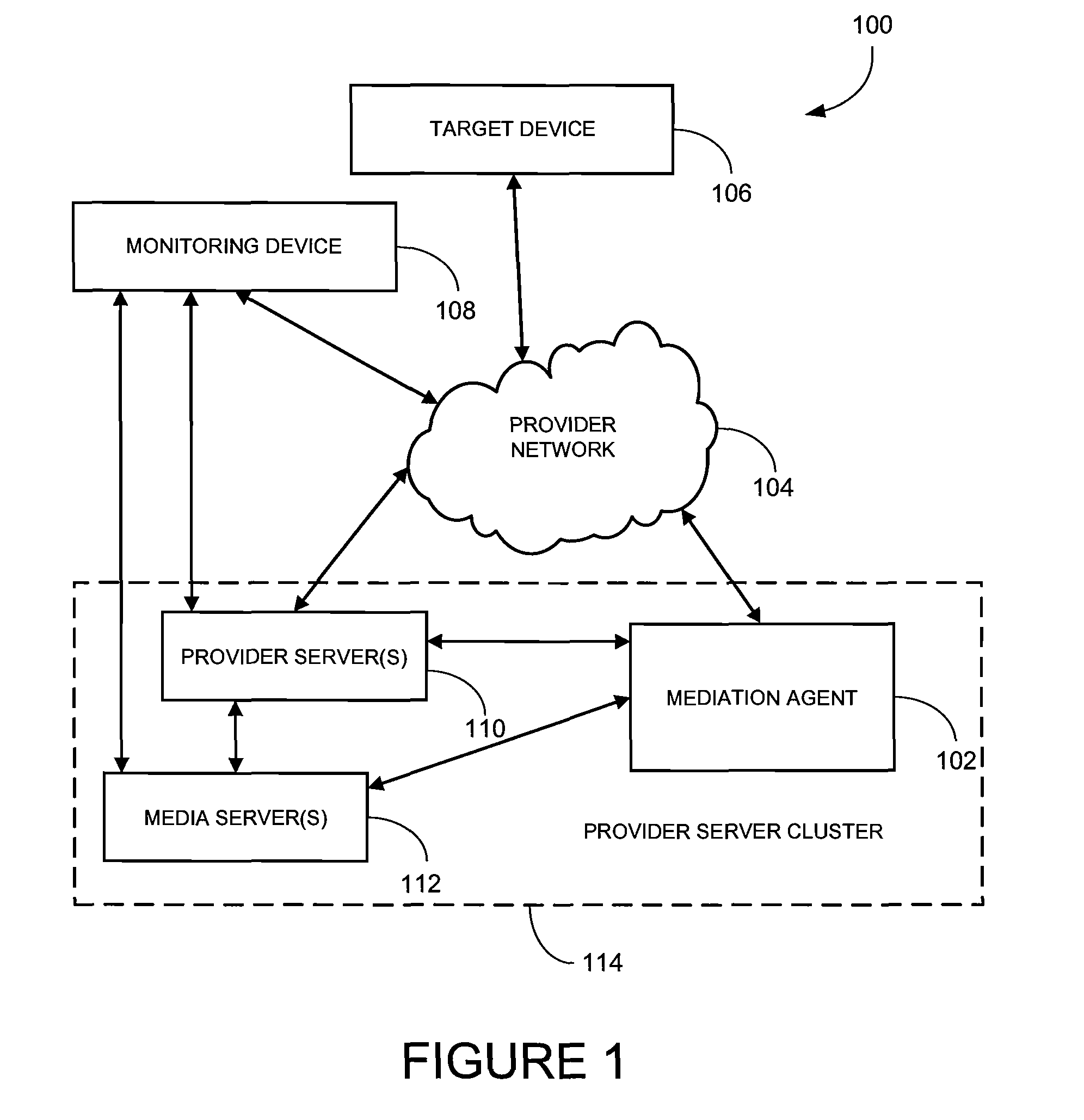 Method and system for media adaption