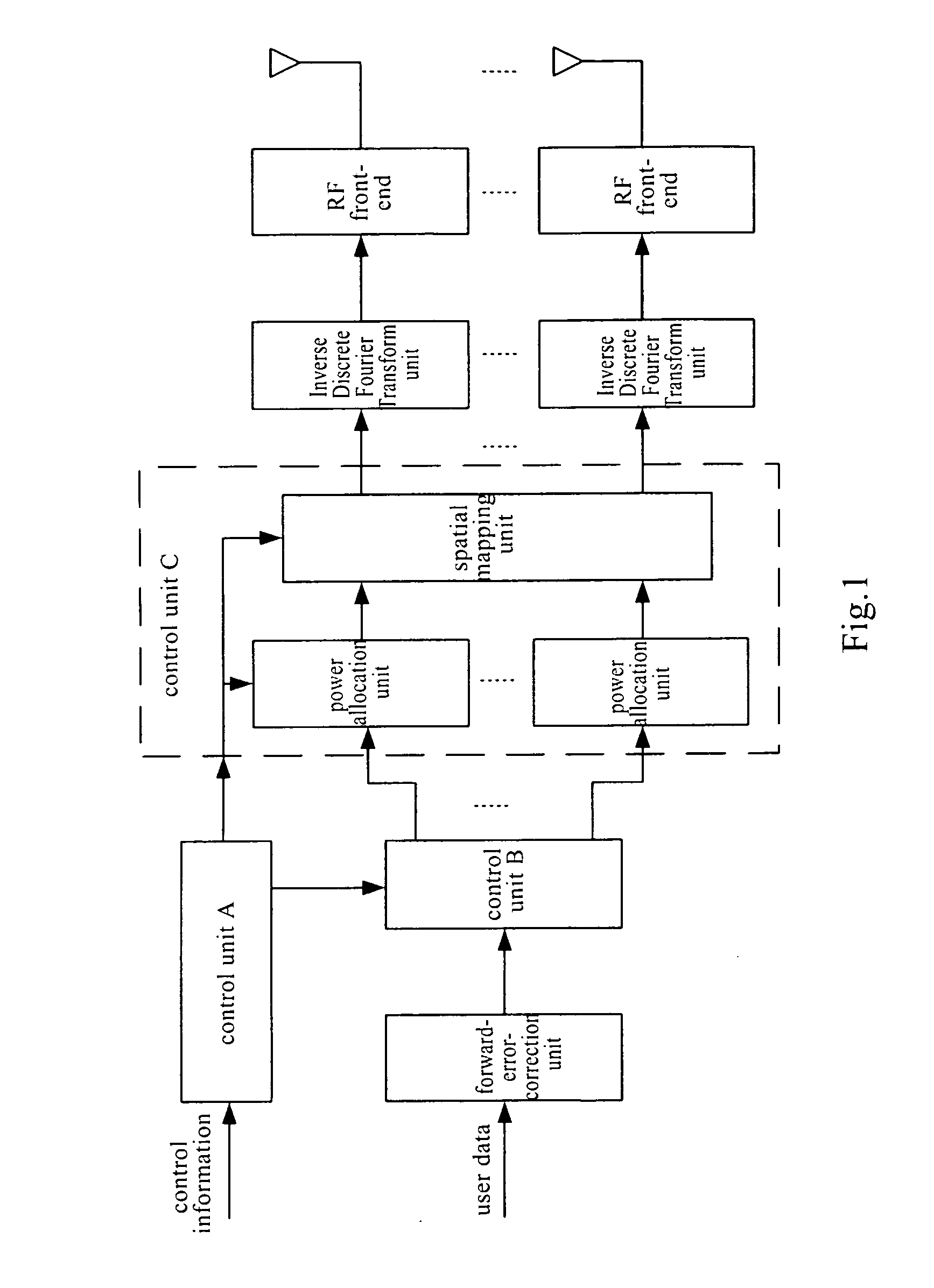 Communication system and method of dynamic space-frequency-division multiple-access for uplink from terminals to base-station