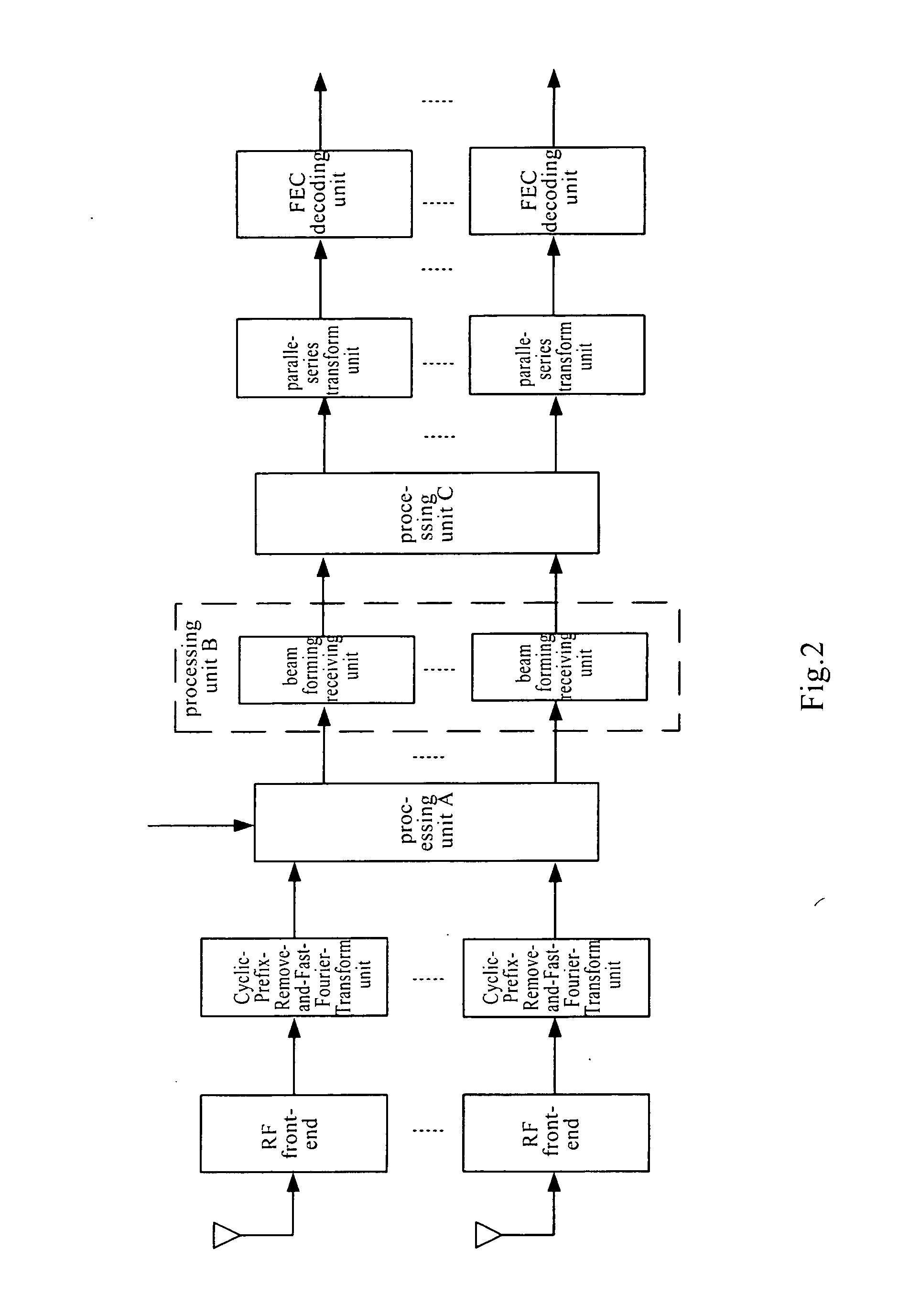 Communication system and method of dynamic space-frequency-division multiple-access for uplink from terminals to base-station