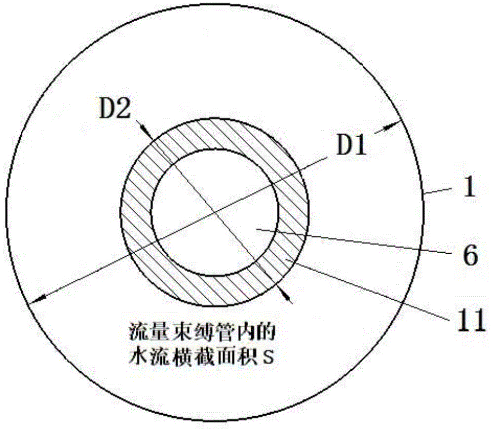 Magnetoelectric circulating cooling water anti-scaling processor provided with flow binding pipe