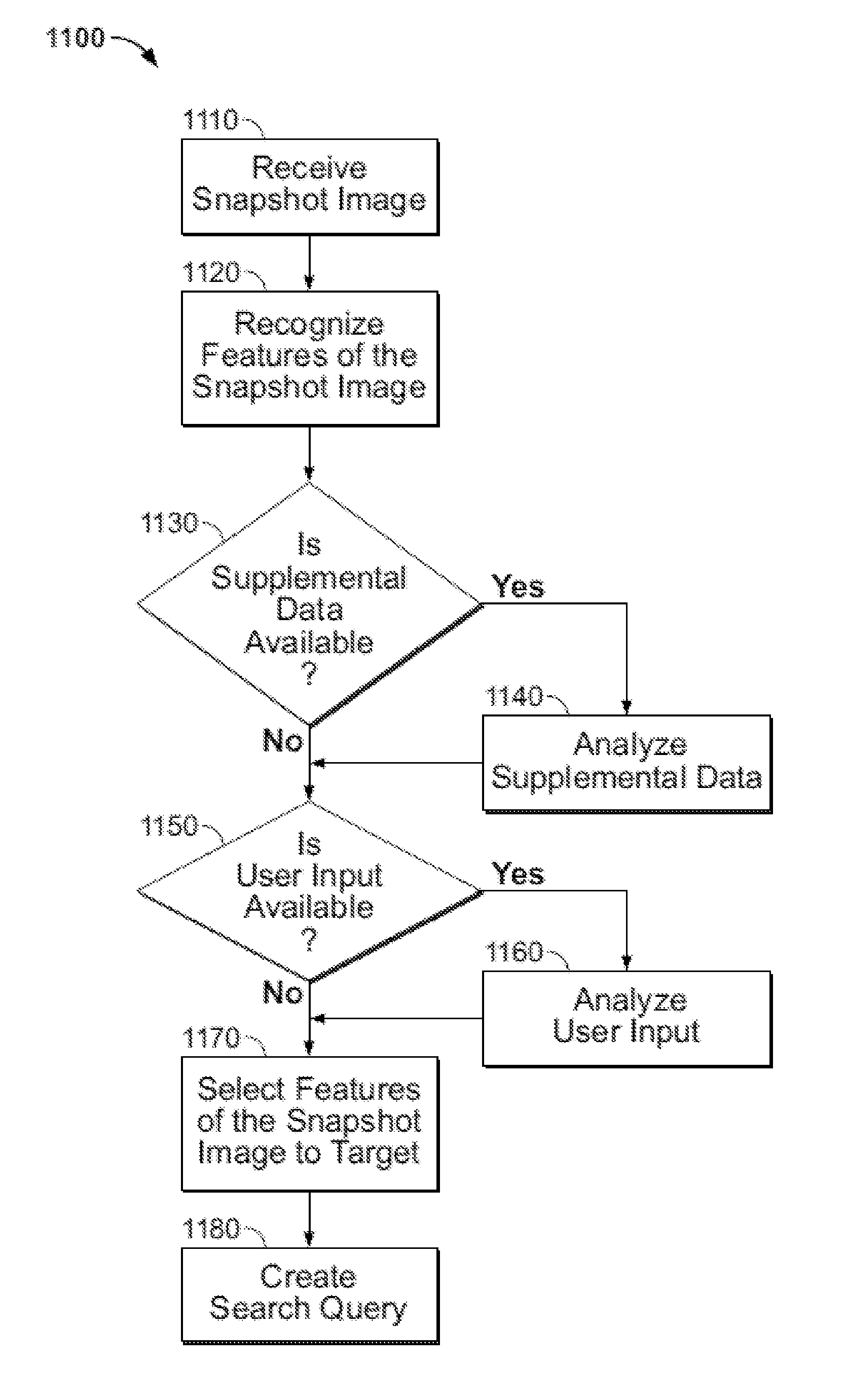 Systems and methods for performing a search based on a media content snapshot image
