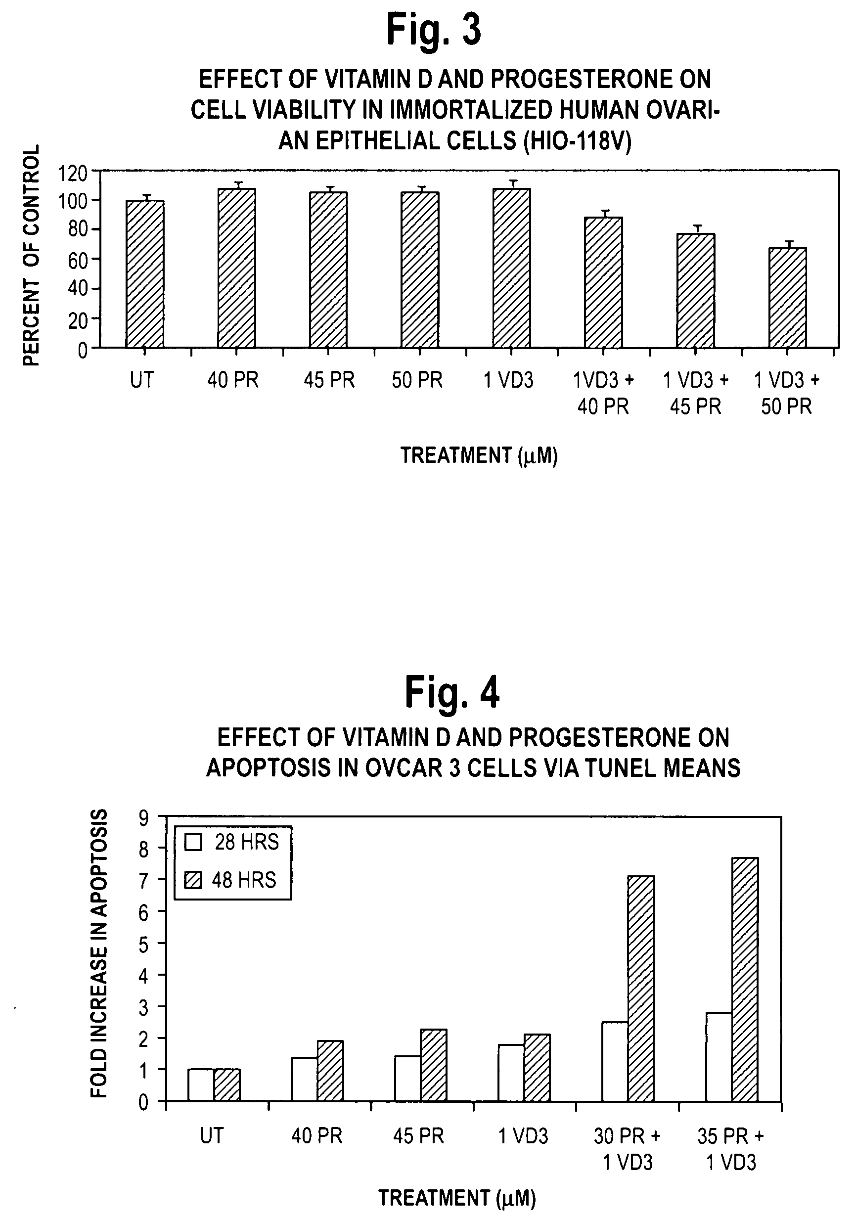 Pharmaceutical products containing hormones and a 25-hydroxy vitamin d compound