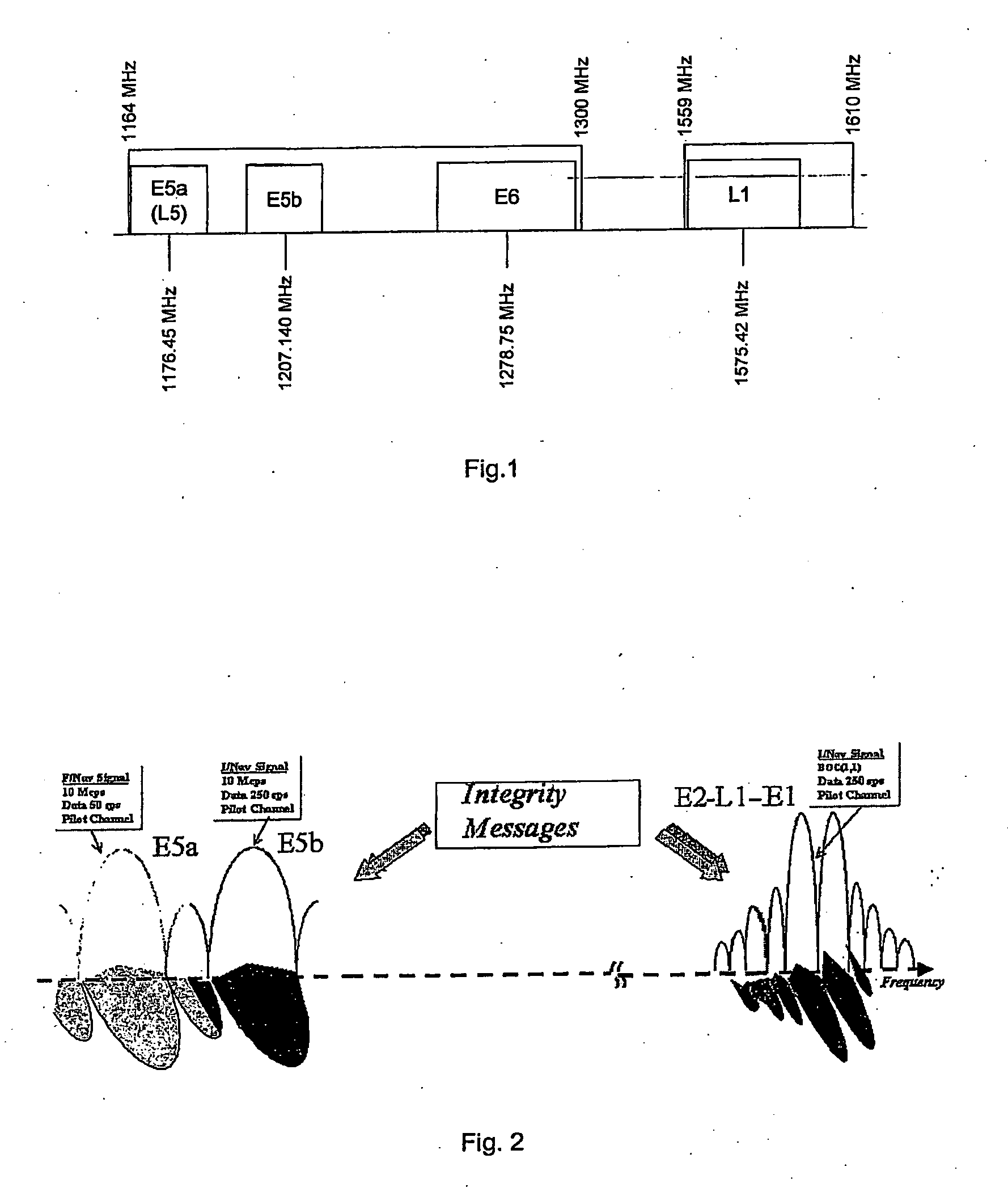 Method and Apparatus for Providing Integrity Information for Users of a Global Navigation System