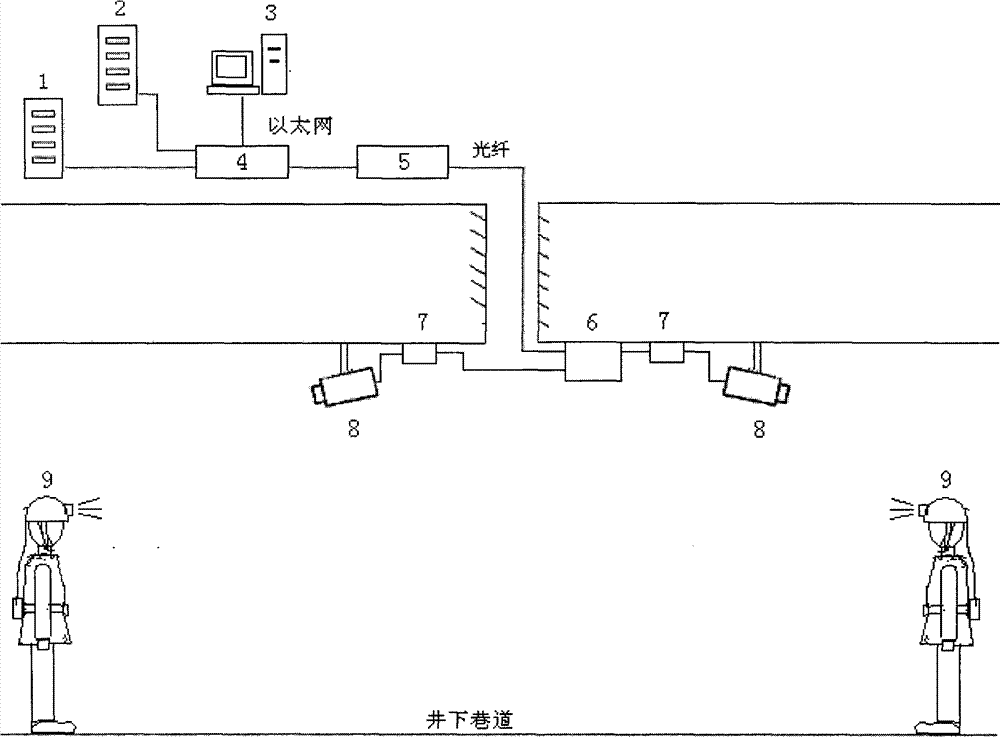 Simplex communication and recognition method based on mine lamp