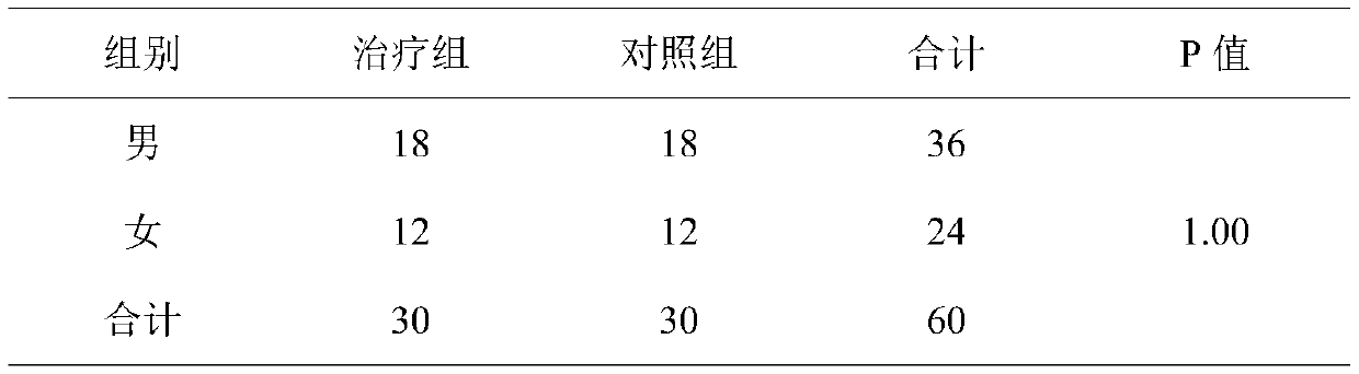 Umbilical therapy traditional Chinese medicine composition for treating diarrhea in children and preparation method thereof