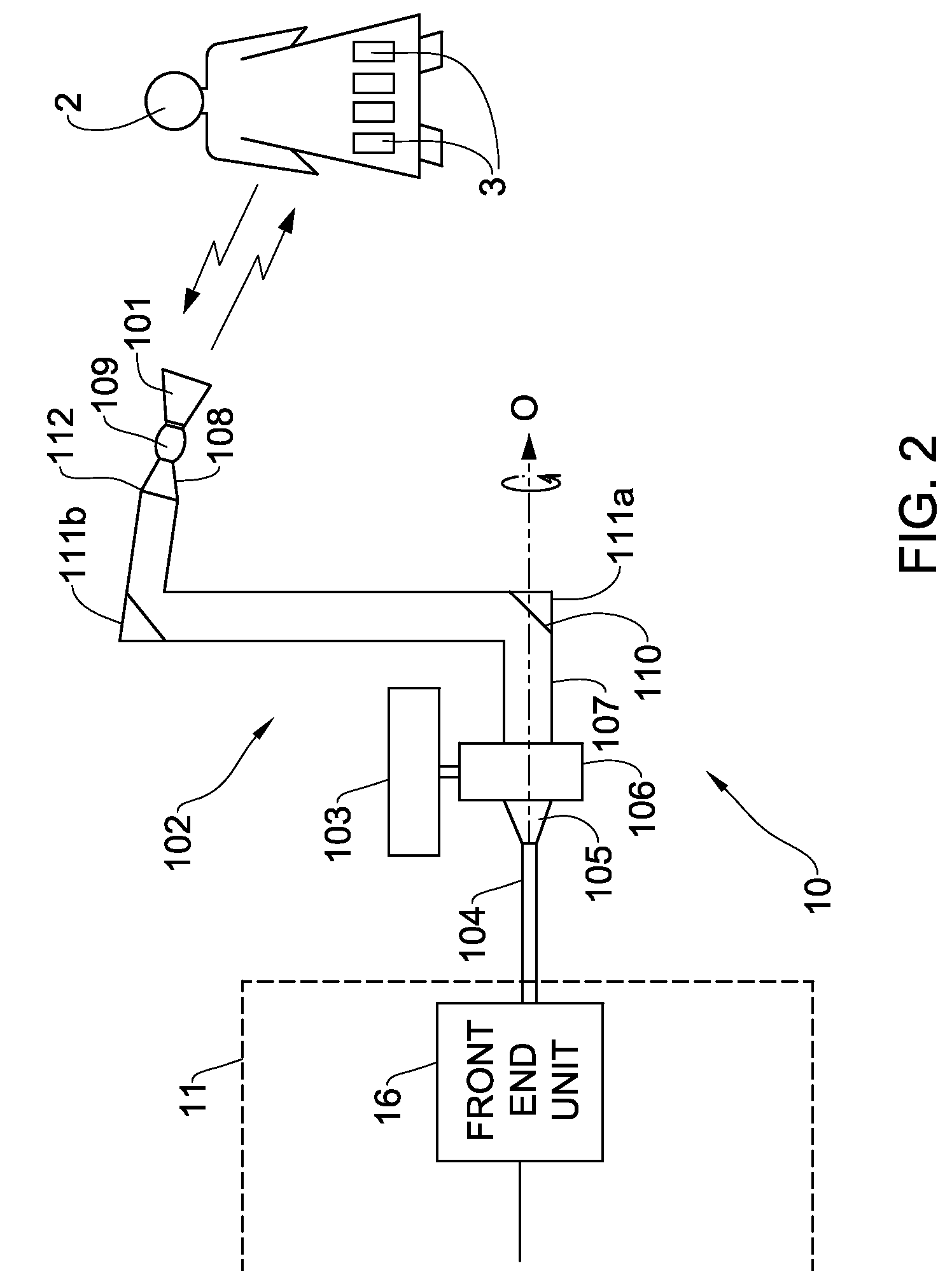 System and method for imaging objects