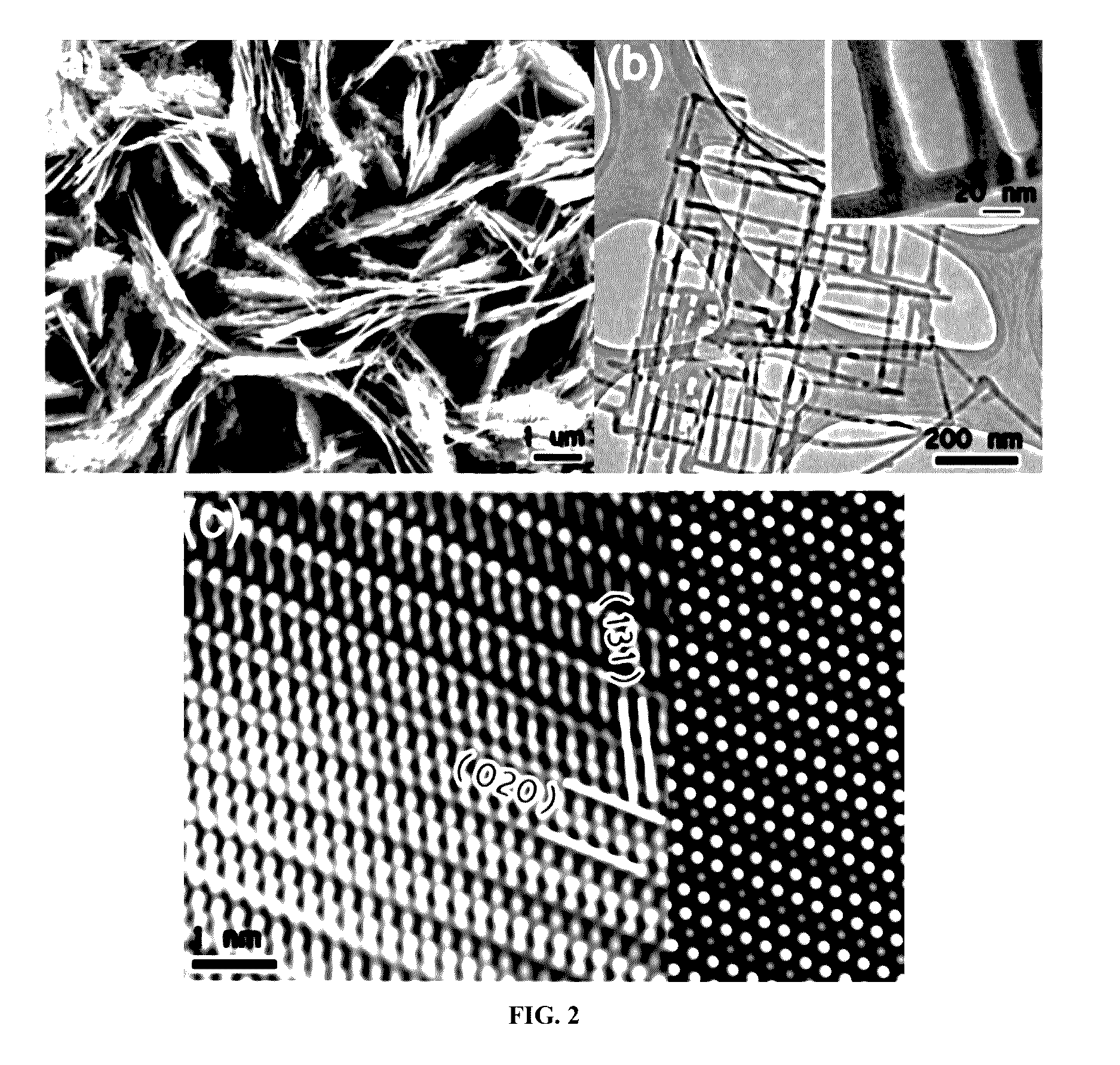 Layered titanium disilicide, method of preparation and applications thereof