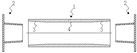A multi-station winding mold for manufacturing an intermediate pipe and a manufacturing method for the intermediate pipe