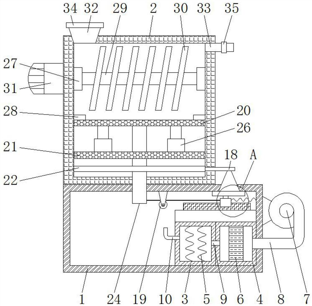 drying-device-for-chicken-feed-in-broiler-chicken-breeding-eureka