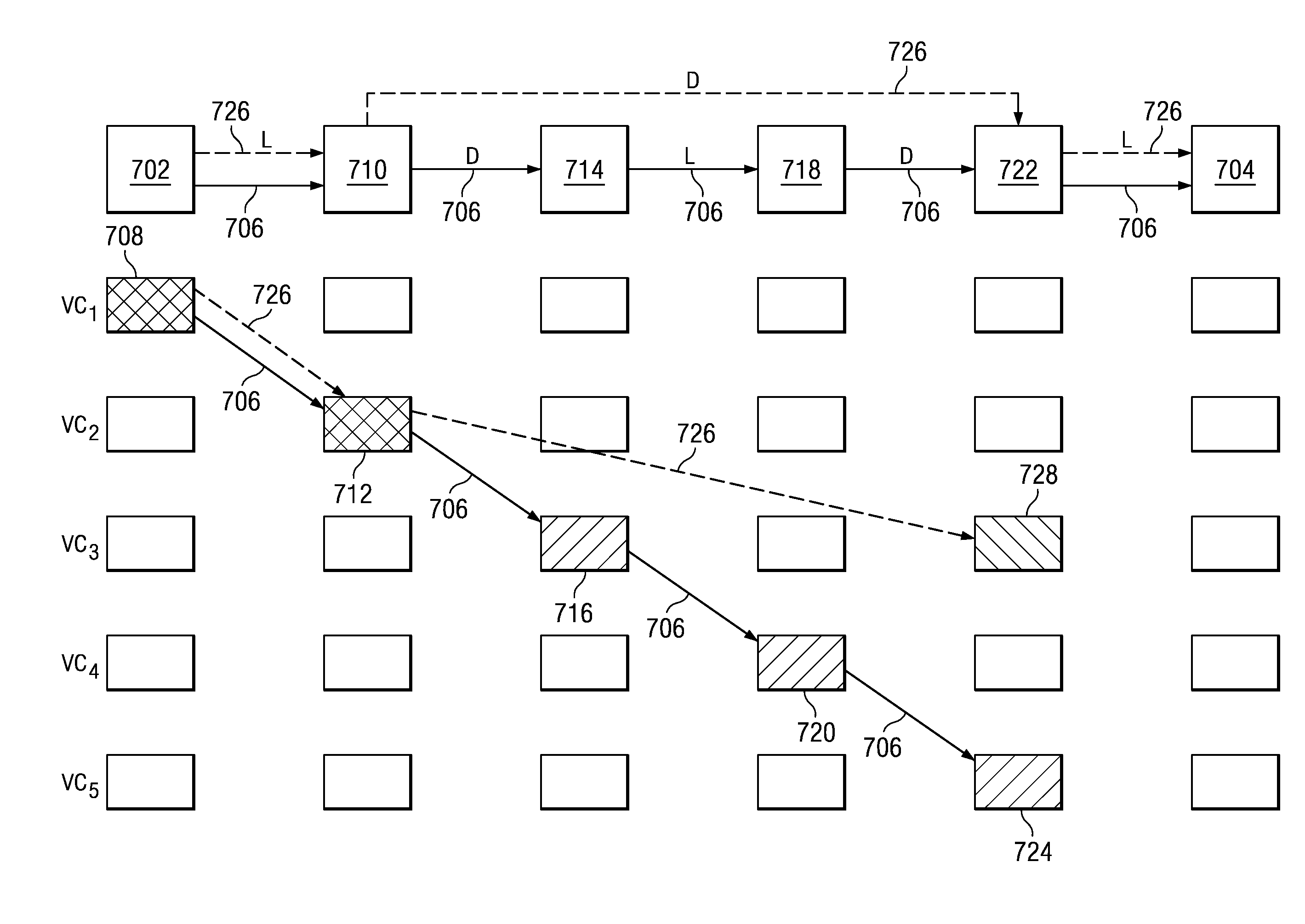 Direct/indirect transmission of information using a multi-tiered full-graph interconnect architecture