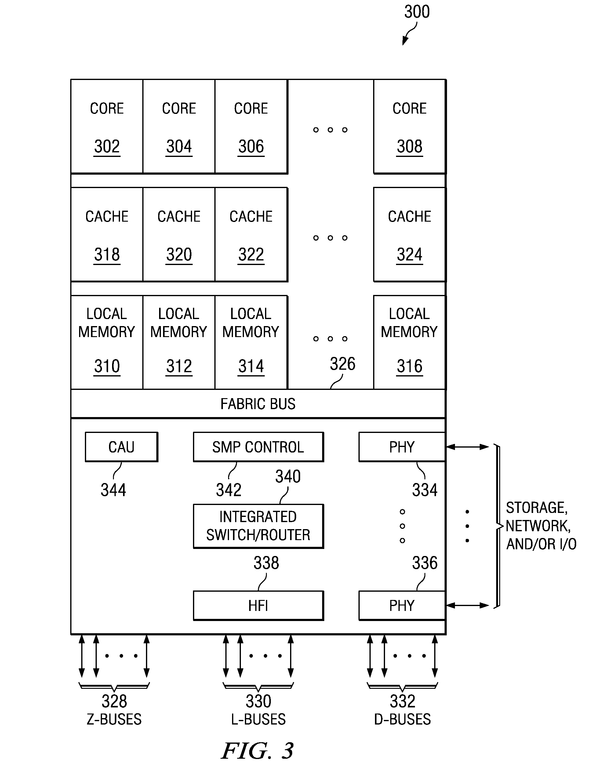 Direct/indirect transmission of information using a multi-tiered full-graph interconnect architecture