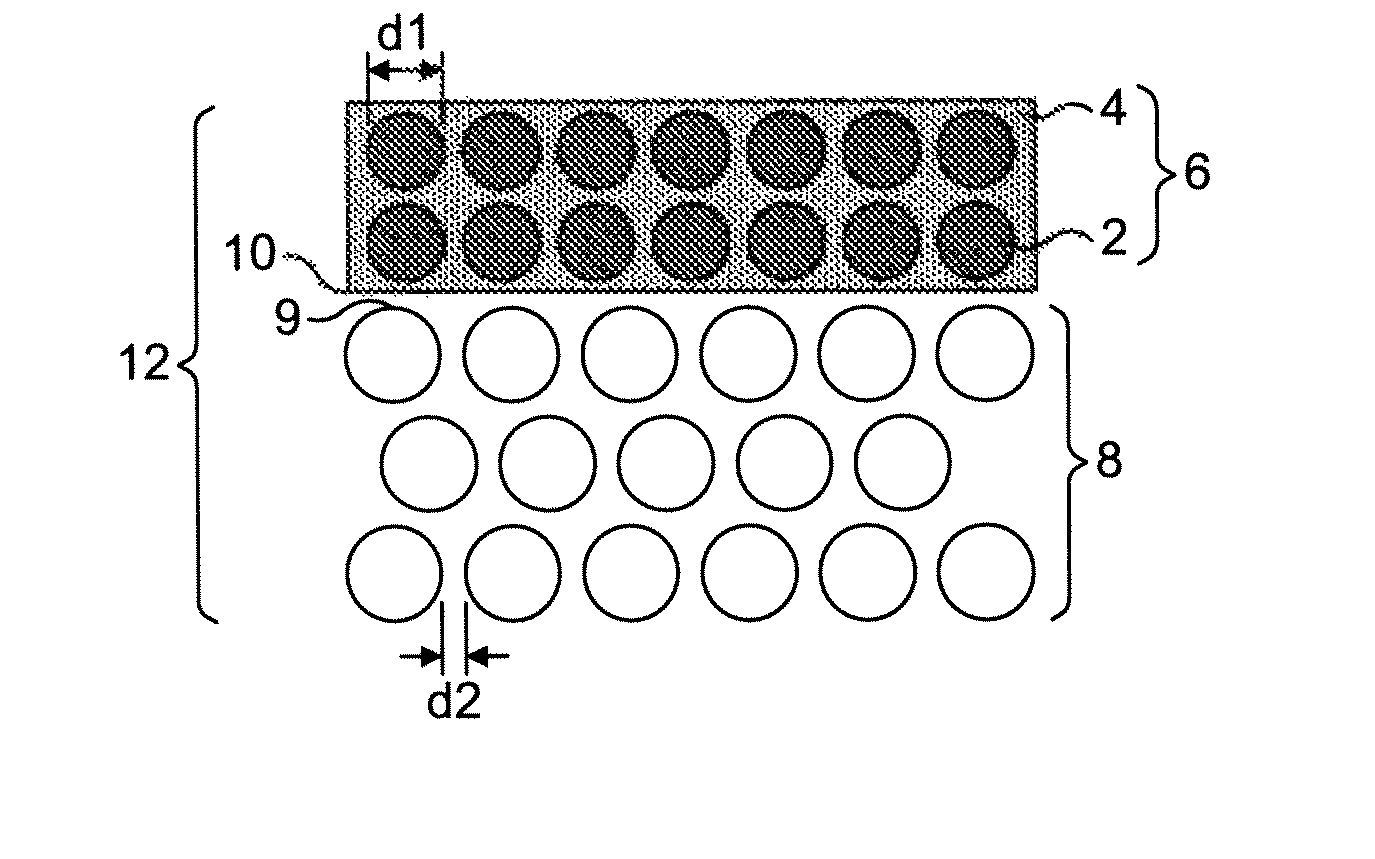 Fibre-reinforced composite material and manufacture thereof