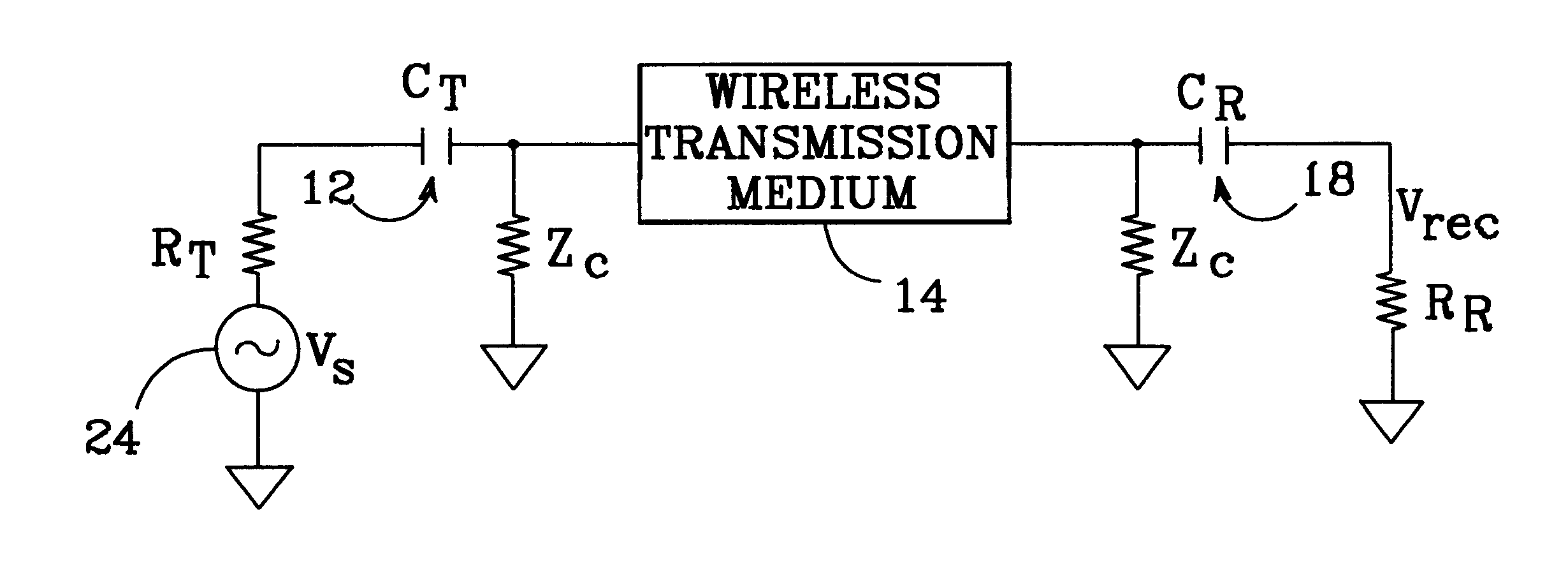 Wireless IC interconnection method and system