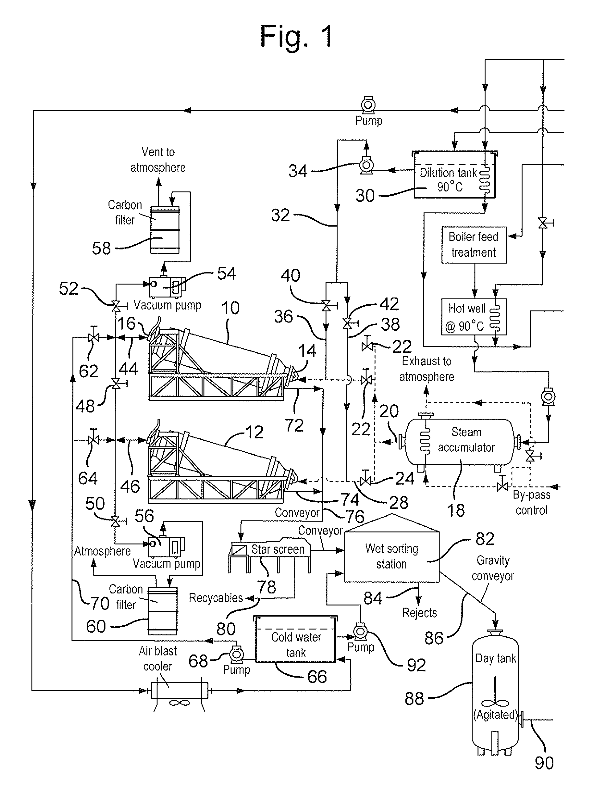 Apparatus and process for treating waste