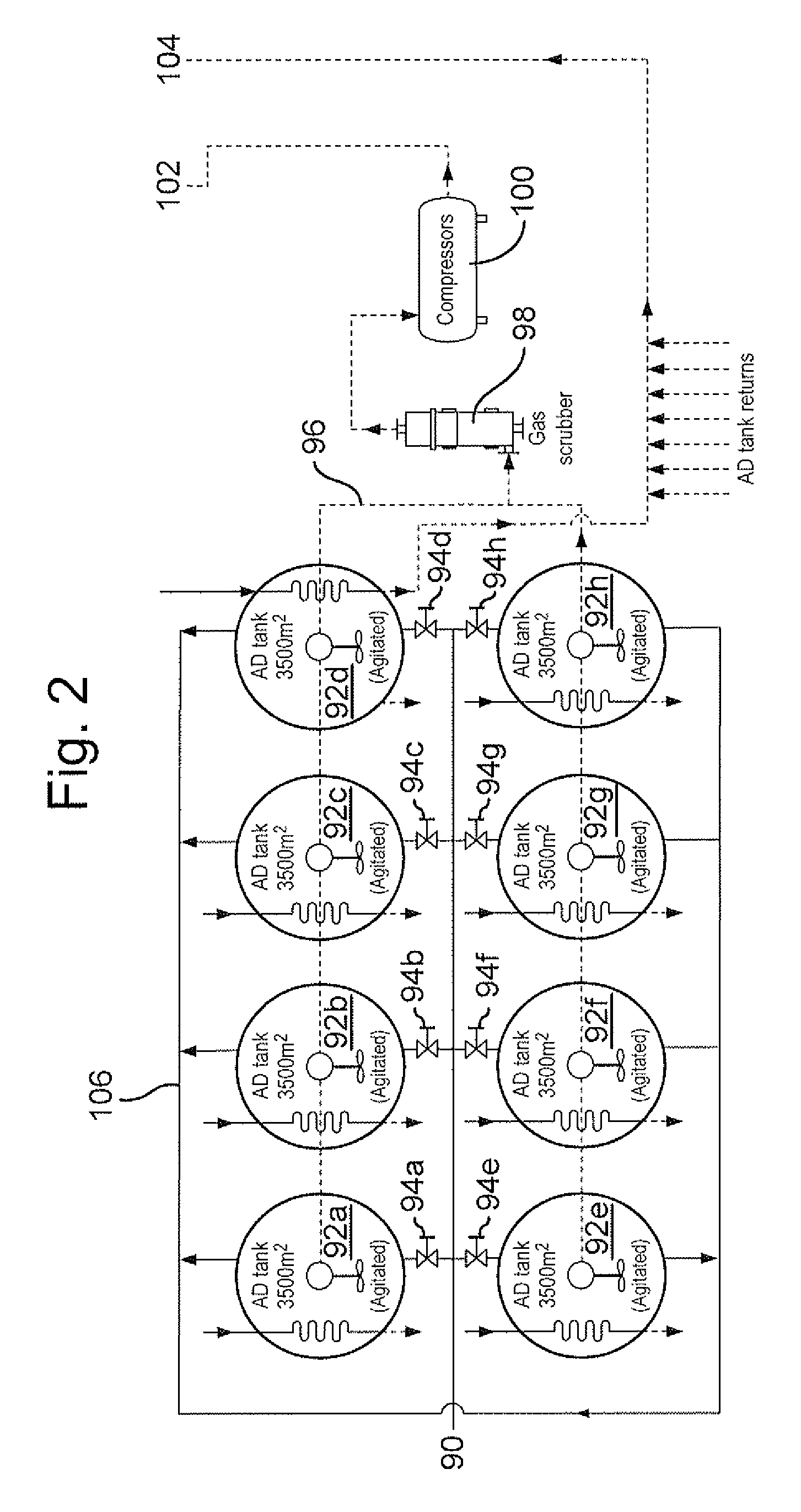 Apparatus and process for treating waste
