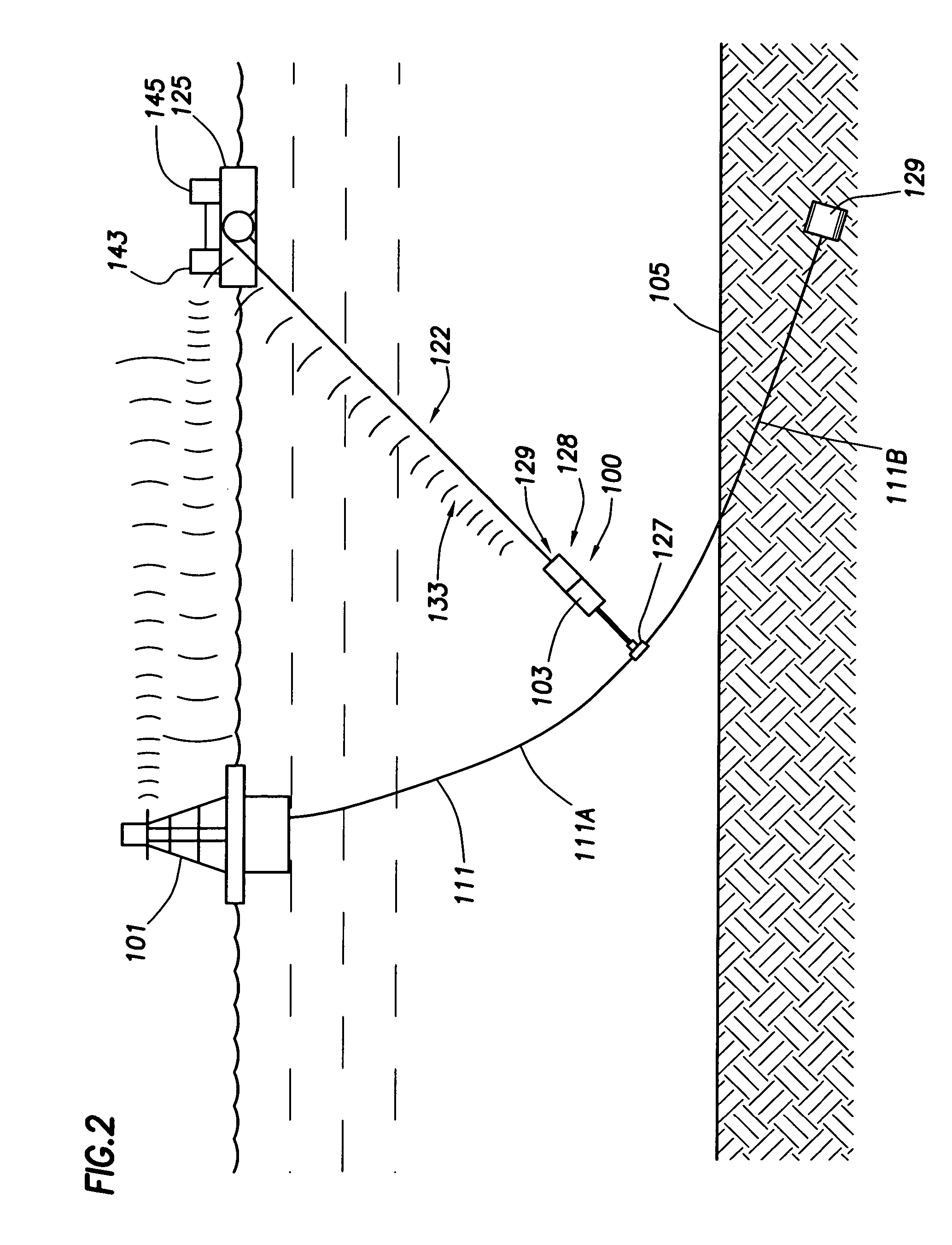 Method and apparatus for handling mooring lines