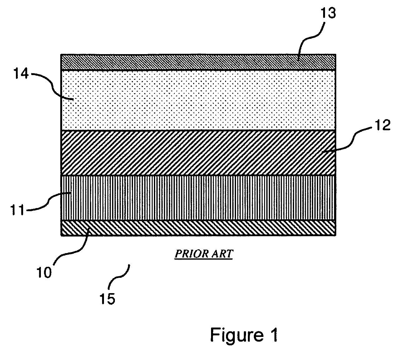 Anode material having a uniform metal-semiconductor alloy layer