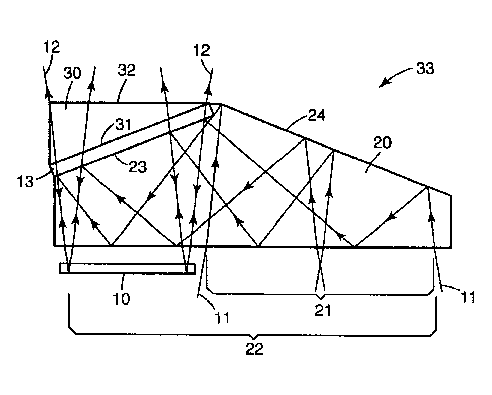 Compound polarization beam splitters