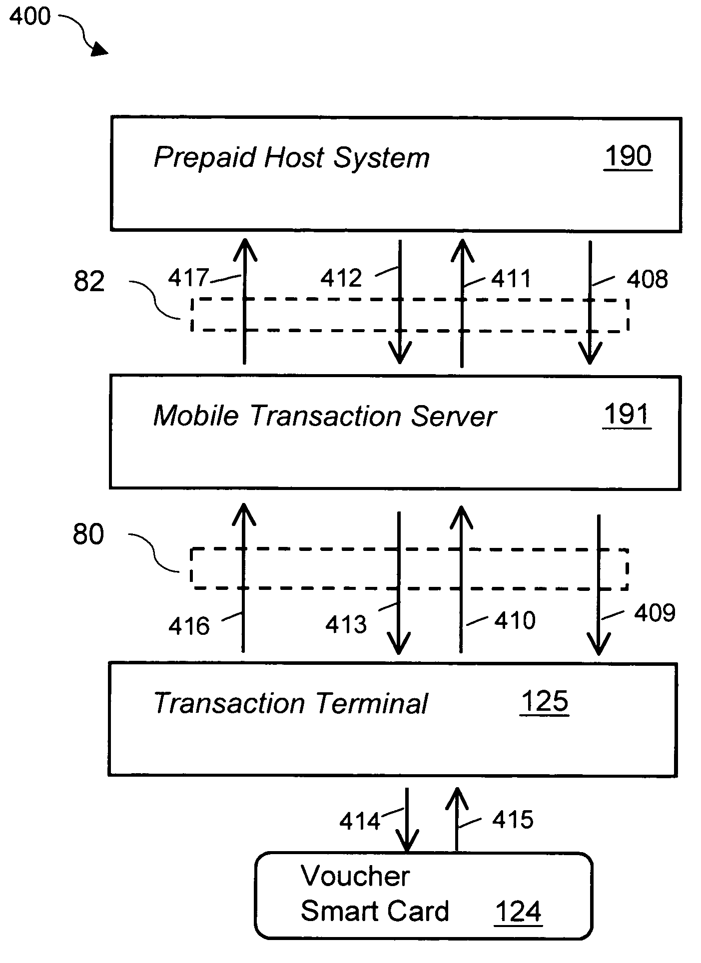 System and method for securely storing, generating, transferring and printing electronic prepaid vouchers