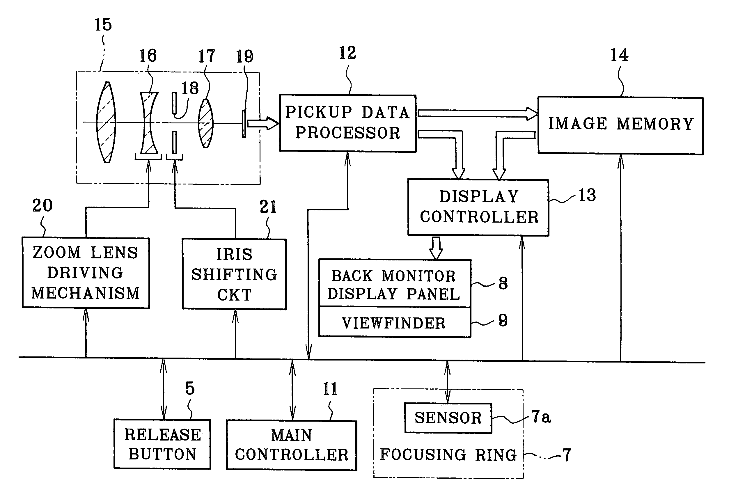 Manual focus device and autofocus camera