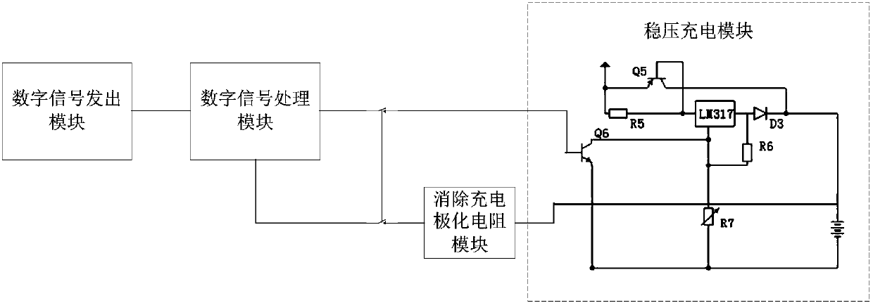 a charging circuit