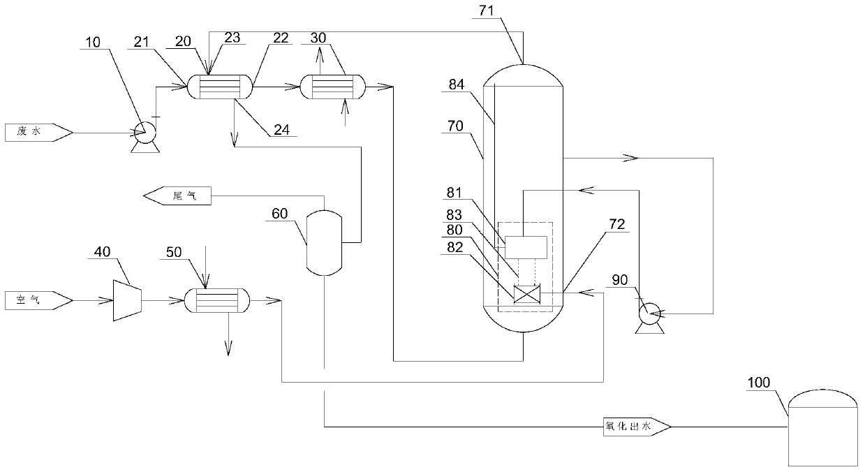 System and method for treating N-(phosphonomethyl)iminodiacetic acid high-salinity wastewater