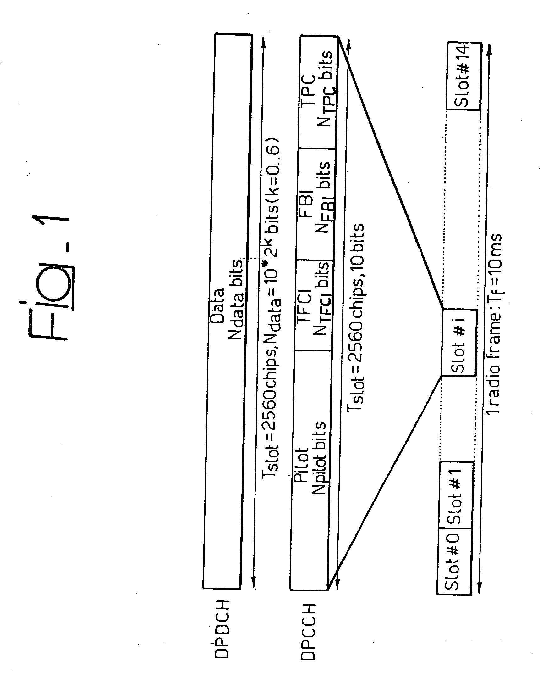 Method and system for estimating the doppler spread in radio mobile communication systems and computer program product therefor