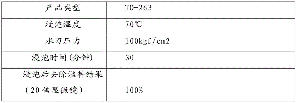 Low-temperature alkaline soak solution and preparation method thereof