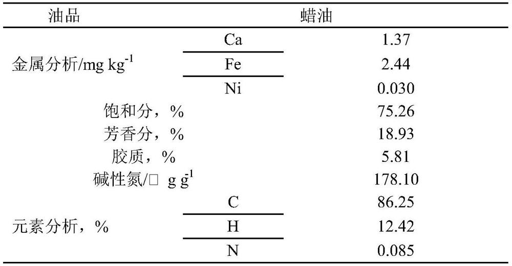 Preparation method of catalytic cracking gasoline octane number additive