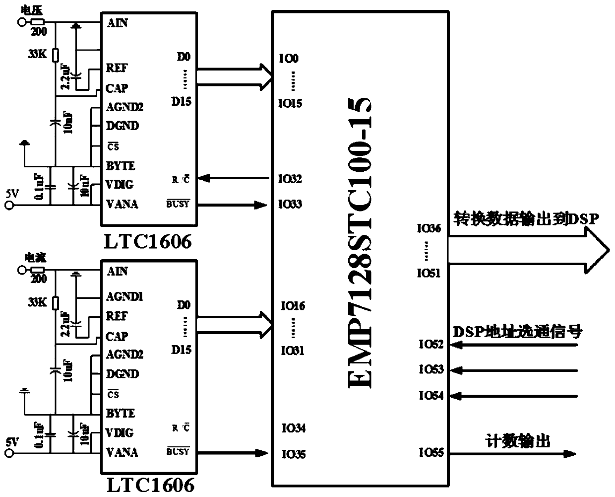 Electricity consumption information collection method, device, computer equipment and storage medium