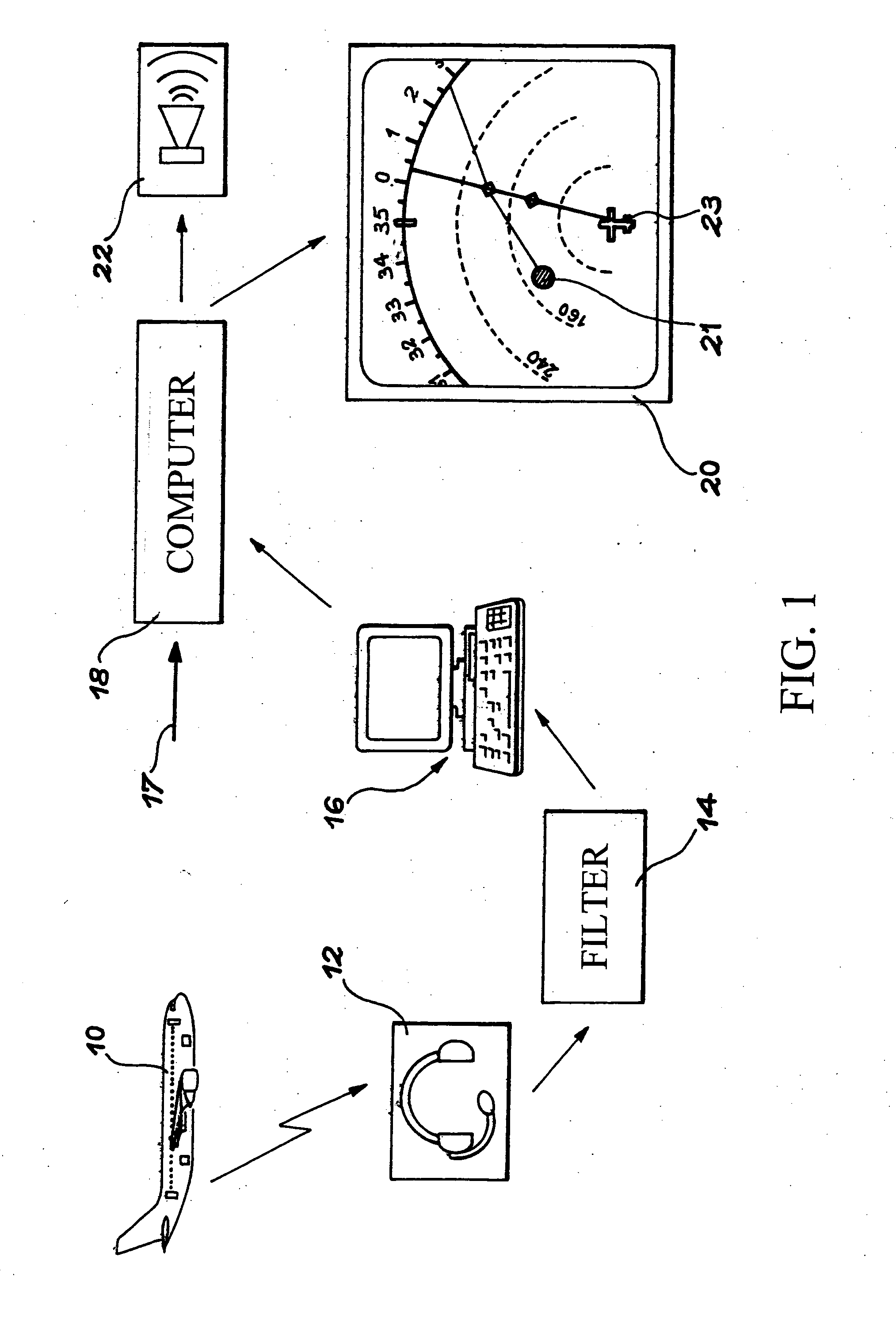 Method and on board device for providing pilot assistance in the lack of air control