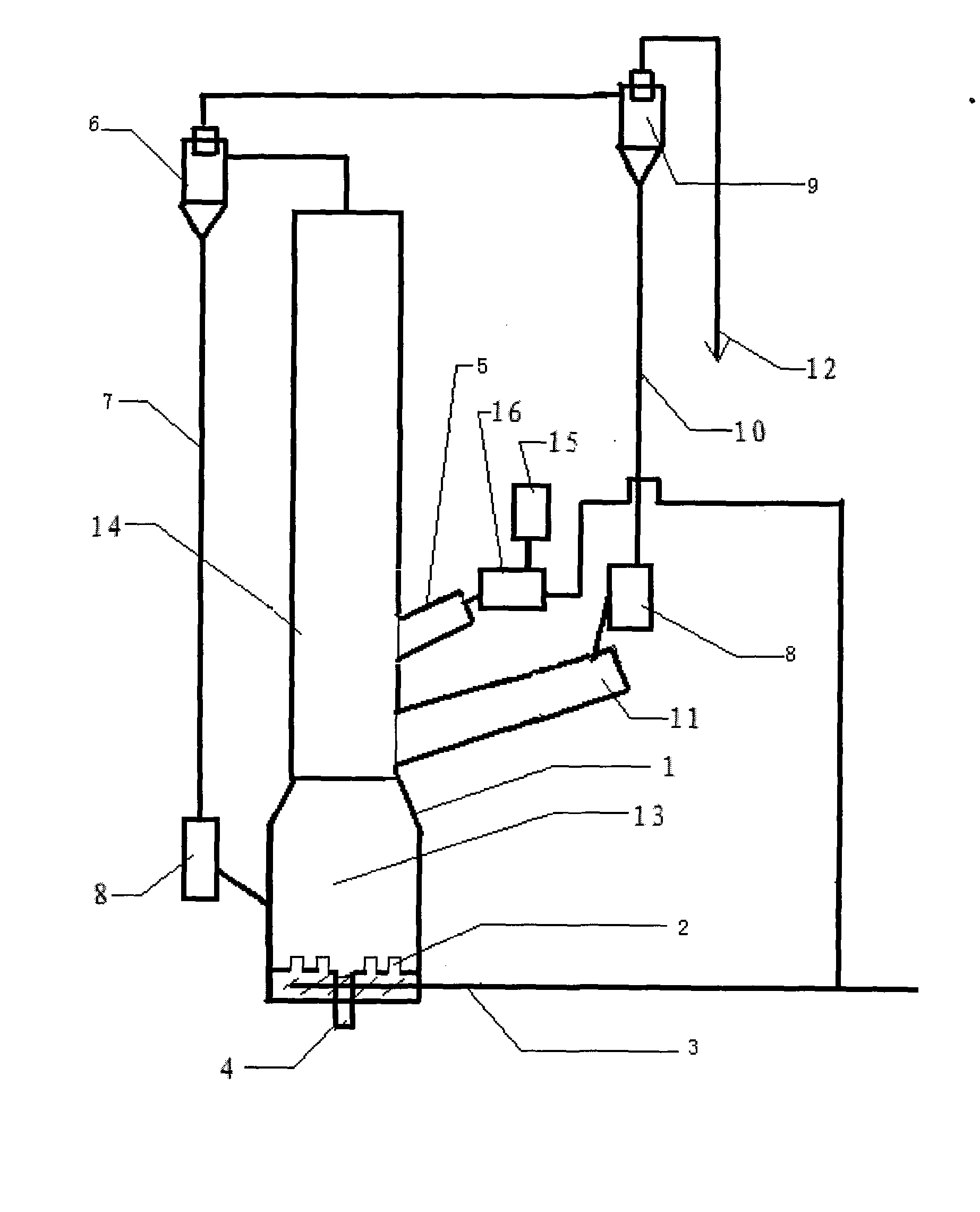 Household garbage coupling fluidized bed hierarchical pyrolytic gasifier