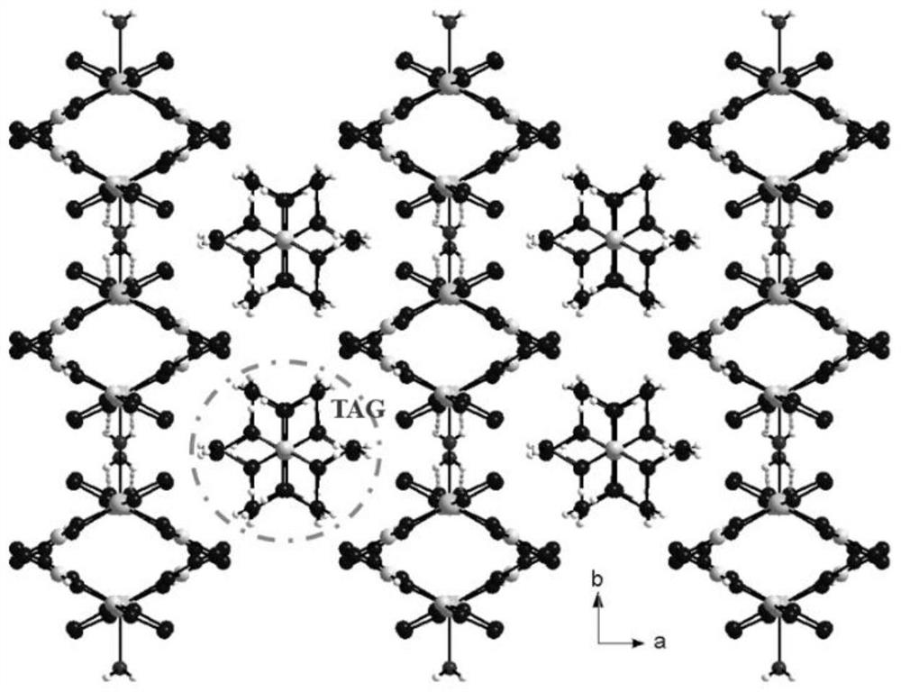 A kind of near-infrared laser ignition energetic material and its preparation method