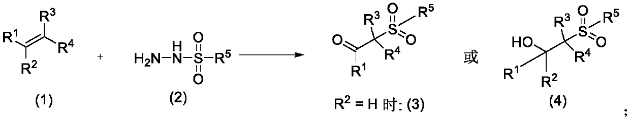 Method for preparing β-ketosulfone or β-hydroxysulfone by reaction of substituted alkenes and sulfonyl hydrazide derivatives