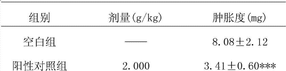 Extract for treating pharyngolaryngitis and preparation method thereof