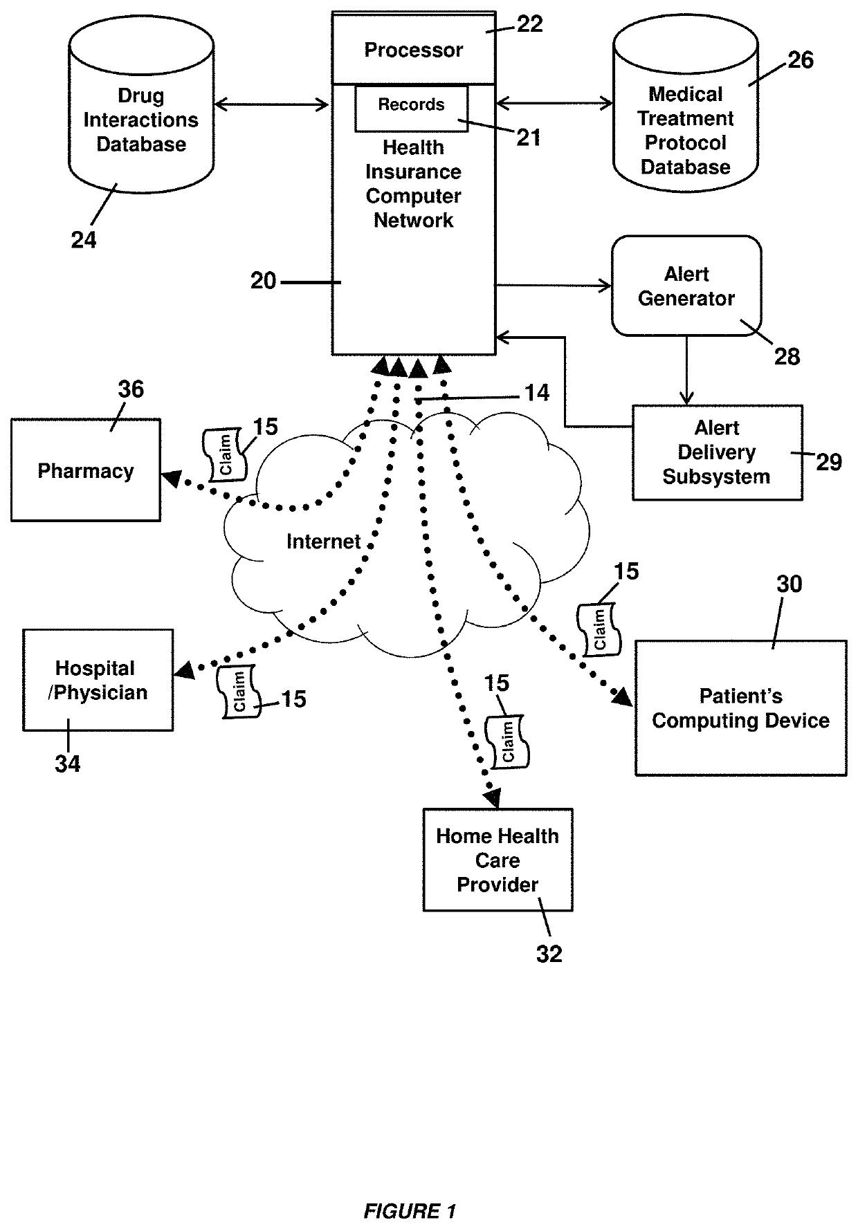 Systems and methods for drug interaction alerts