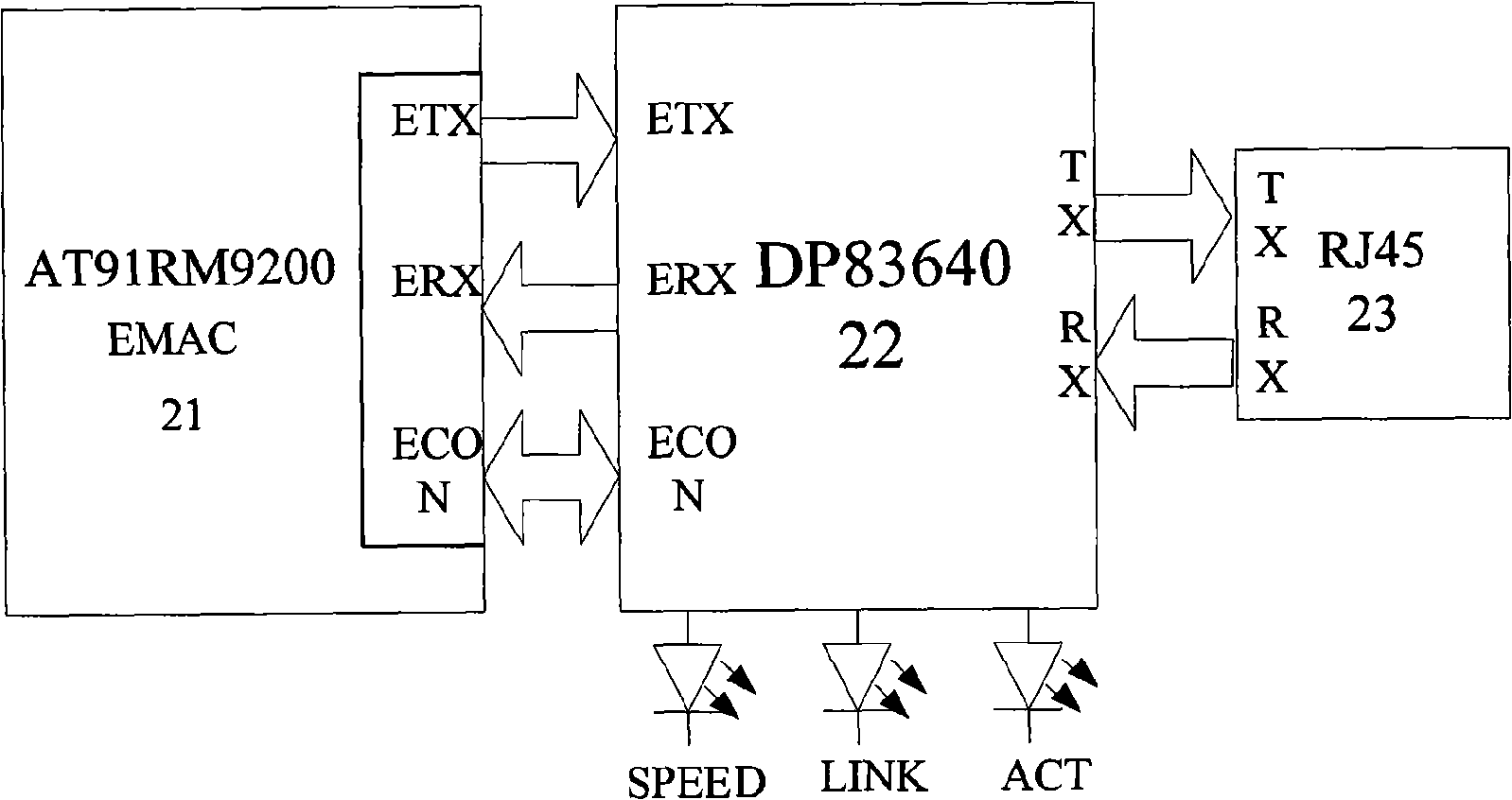 Time setting device for digital substation