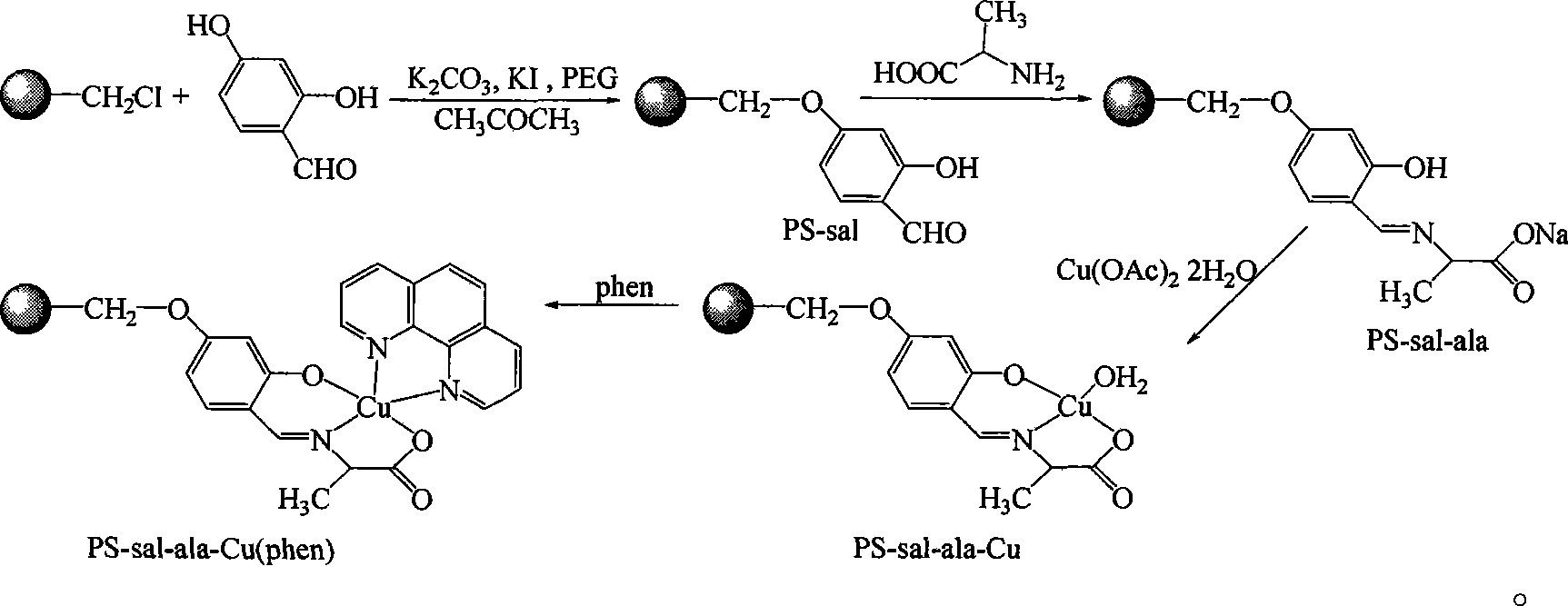 Polymer-bound tripe amino-acid schiff base metal copper complexes catalyst and synthesis method thereof