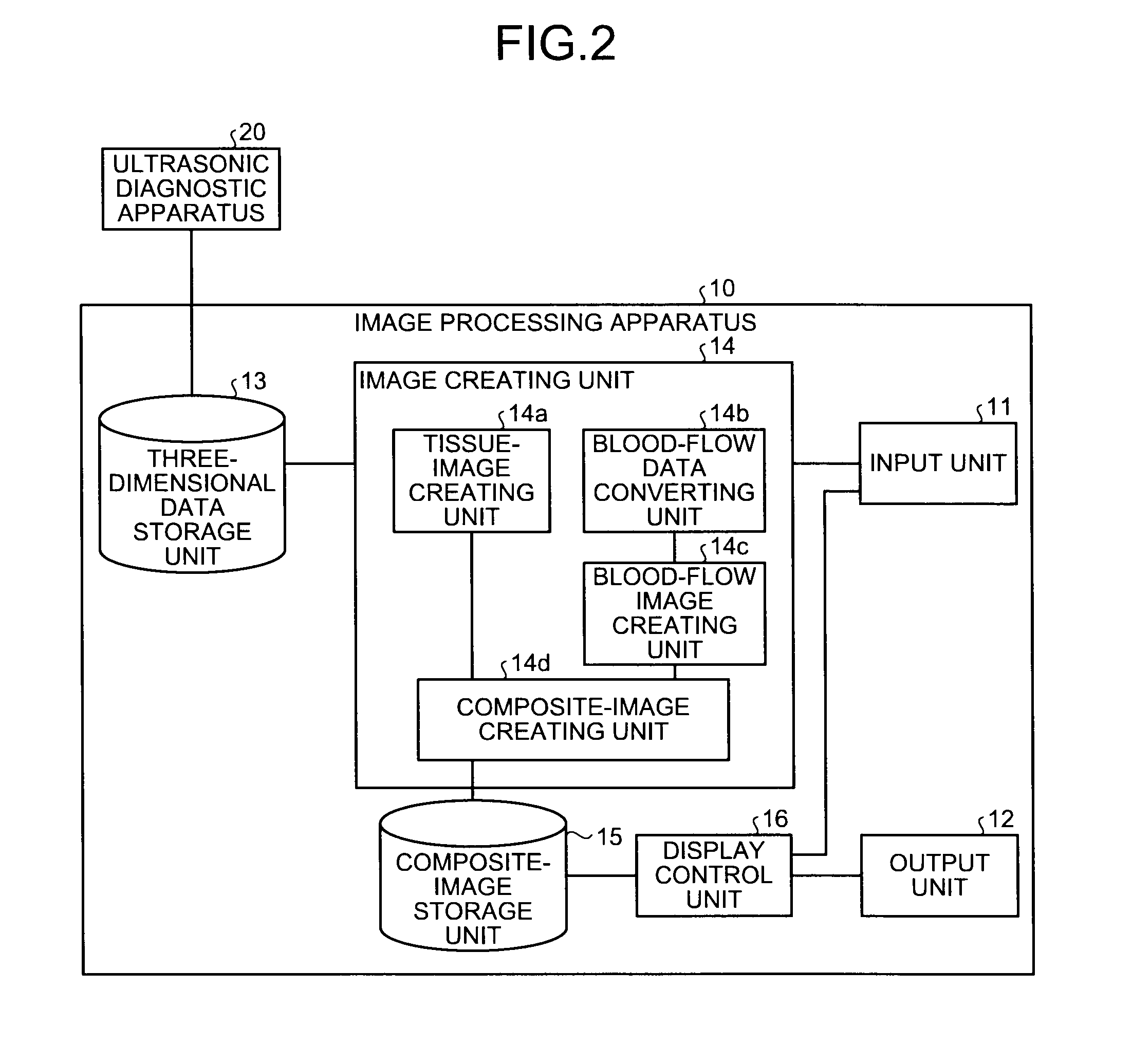 Image processing apparatus and computer program product